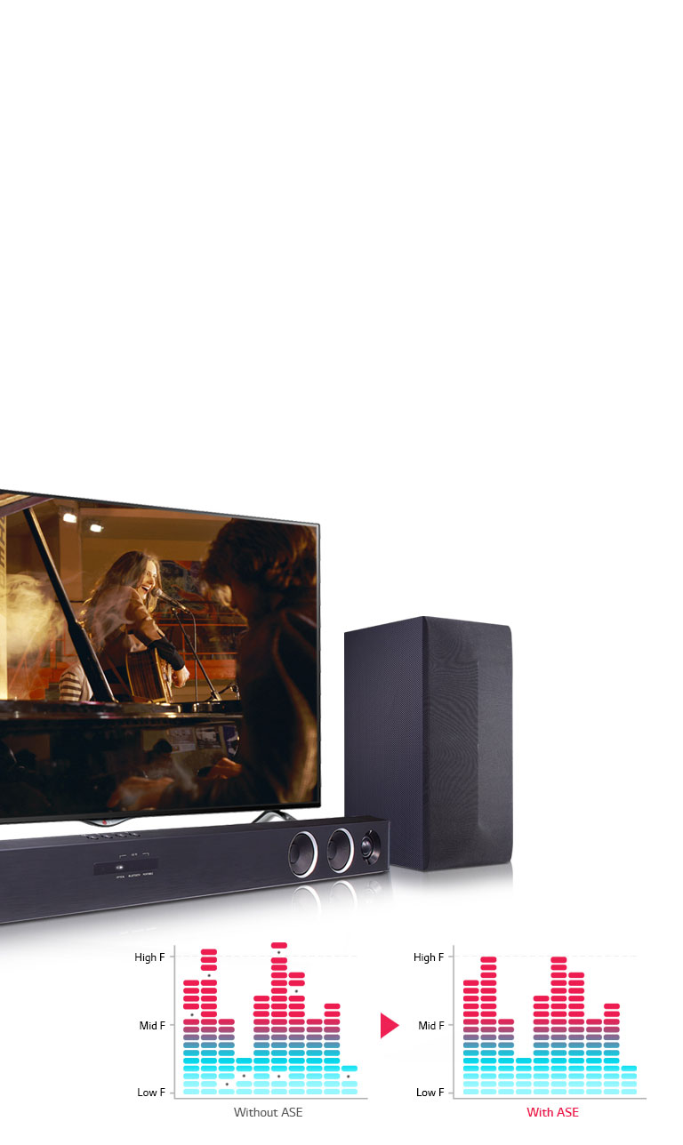 Auto Sound Engine<br>2