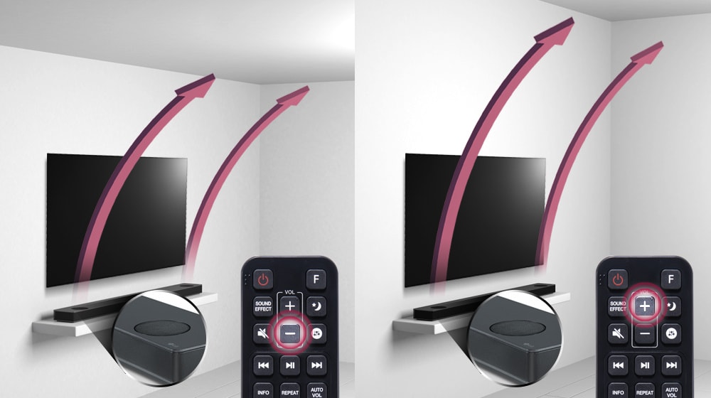 Customized Overhead Volume<br>2