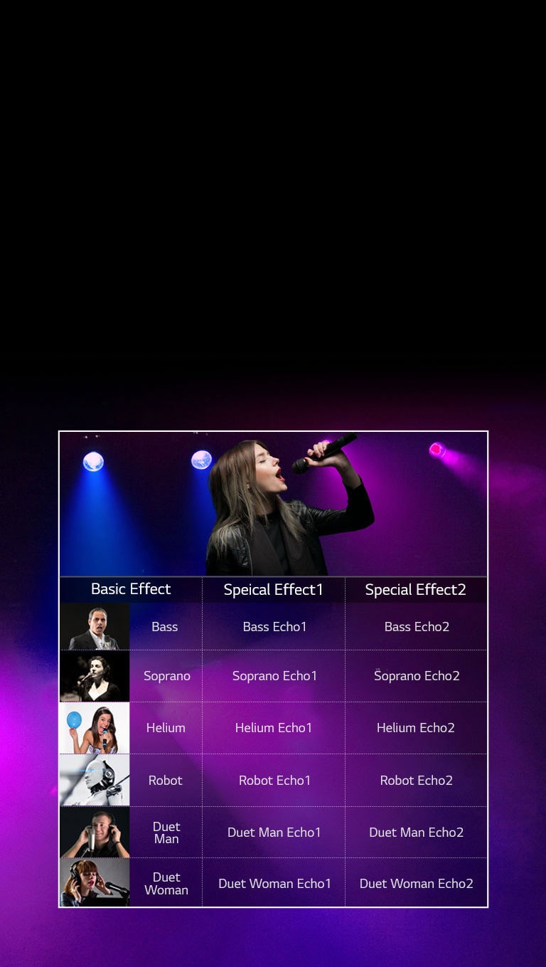 Various Voices Bring the Fun<br>2