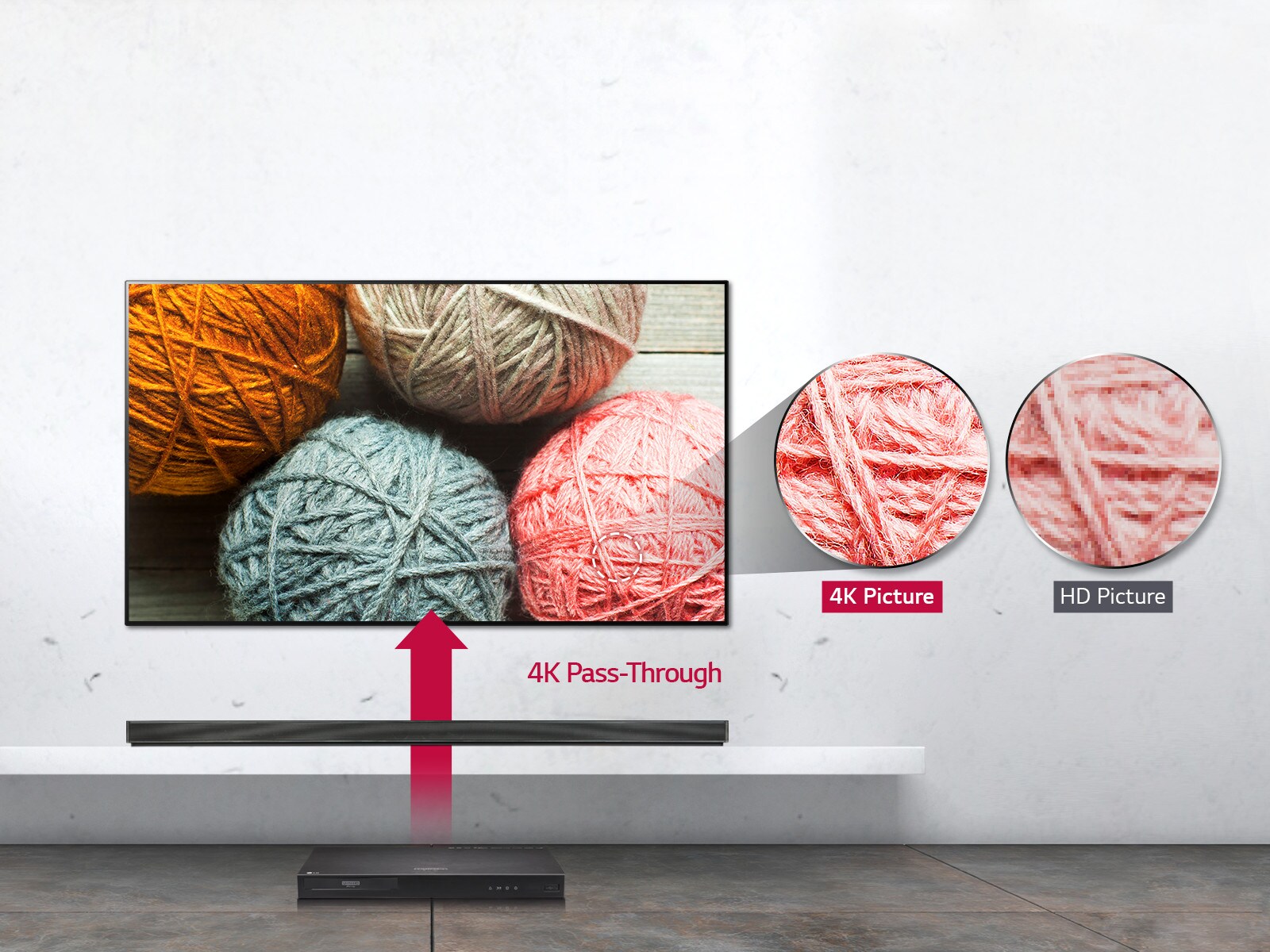 4K Pass Through<br>1