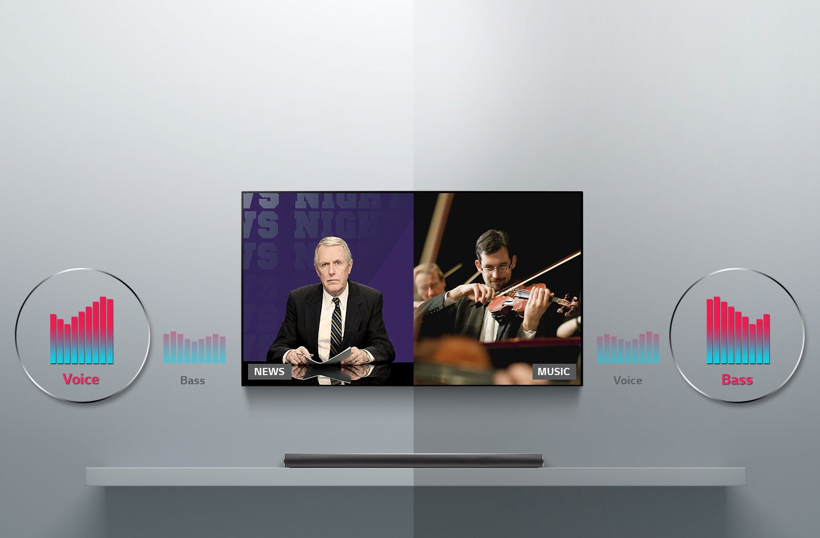 Adaptive Sound Control, for any content<br>1