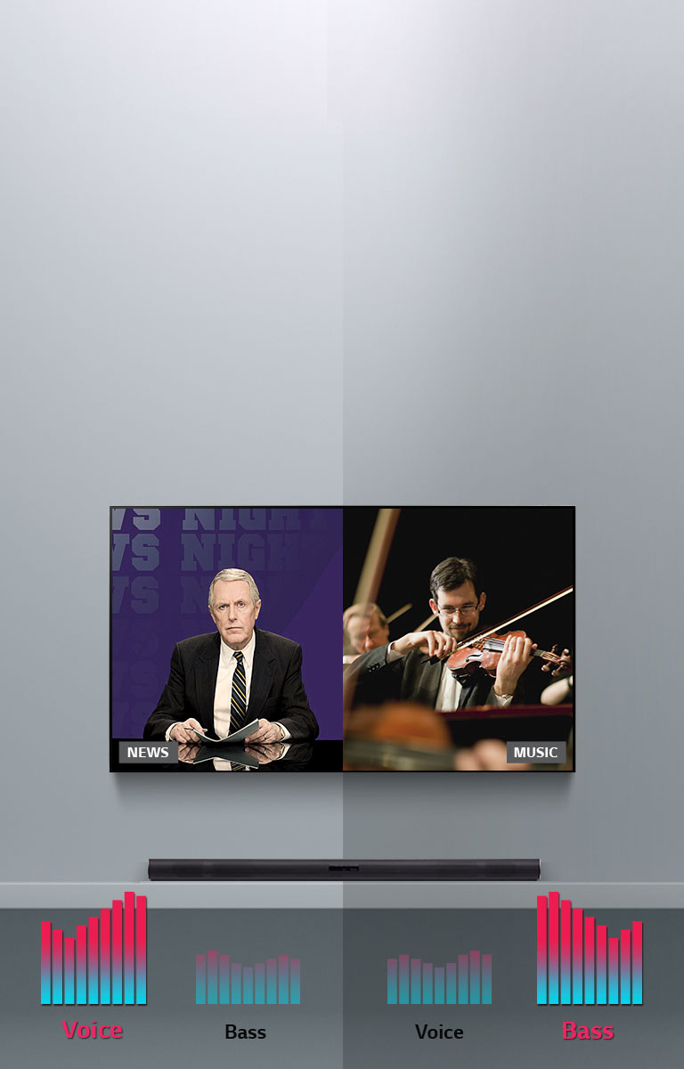 Adaptive Sound Control, for any content<br>2