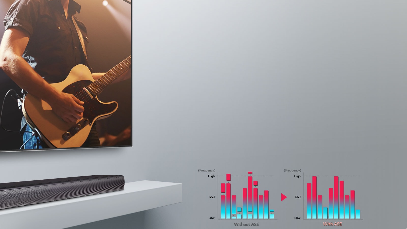 Auto Sound Engine, sound balance at any volume<br>1