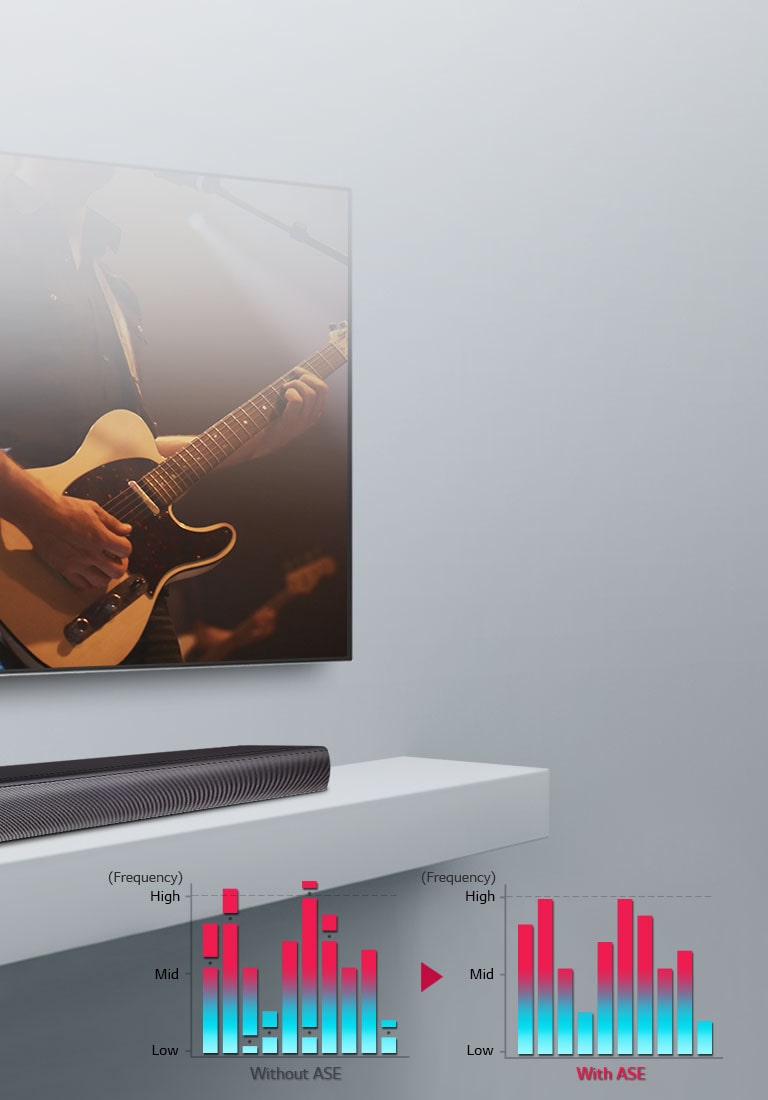 Auto Sound Engine, sound balance at any volume<br>2