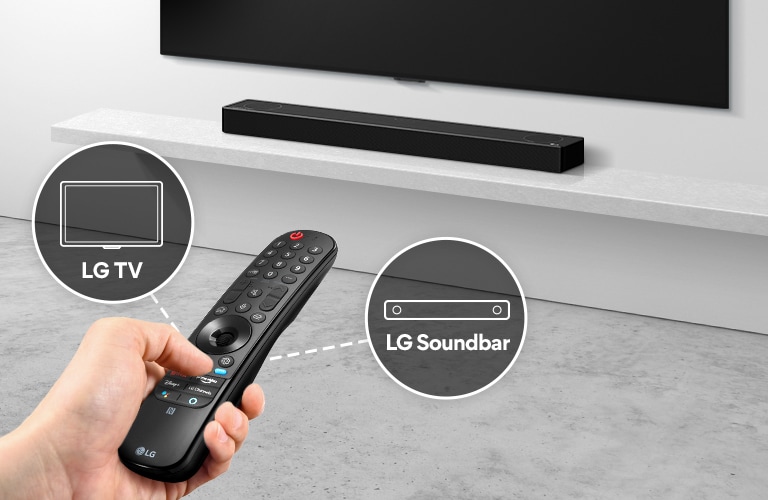 There is a remote control in someone's hand, controlling TV and soundbar in the back. There are icons of LG TV and LG Soundbar. 