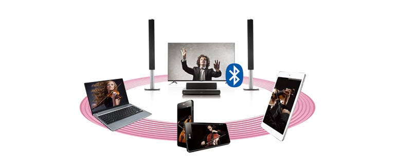Wireless Audio Streaming<br>2