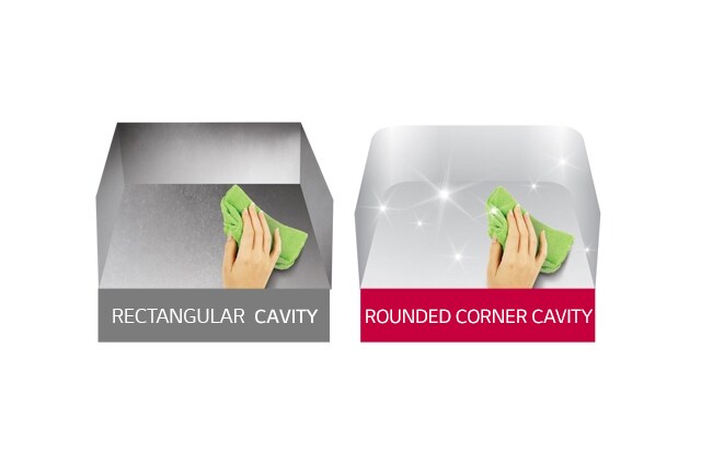 <br><br>Rounded Corner Cavity1