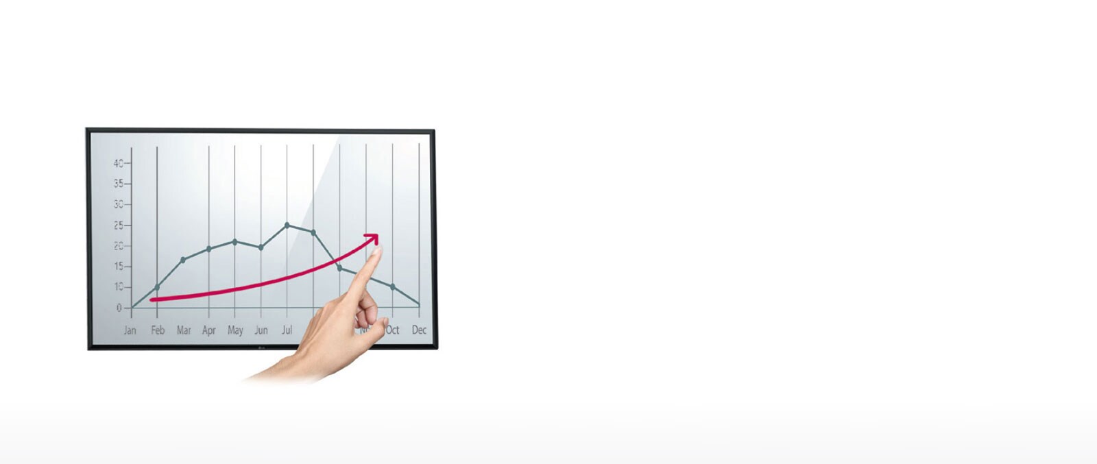 Clean Touch Experience<br>1