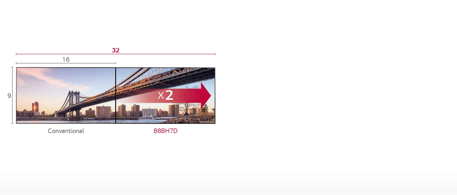 32:9 Extended Wide Format<br>1