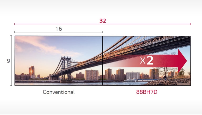 32:9 Extended Wide Format<br>2