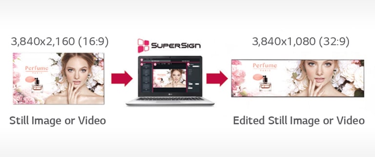 32:9 Content Editing<br>2