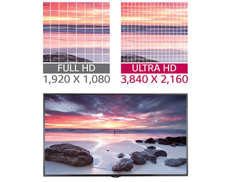 Ultra HD Resolution<br>2