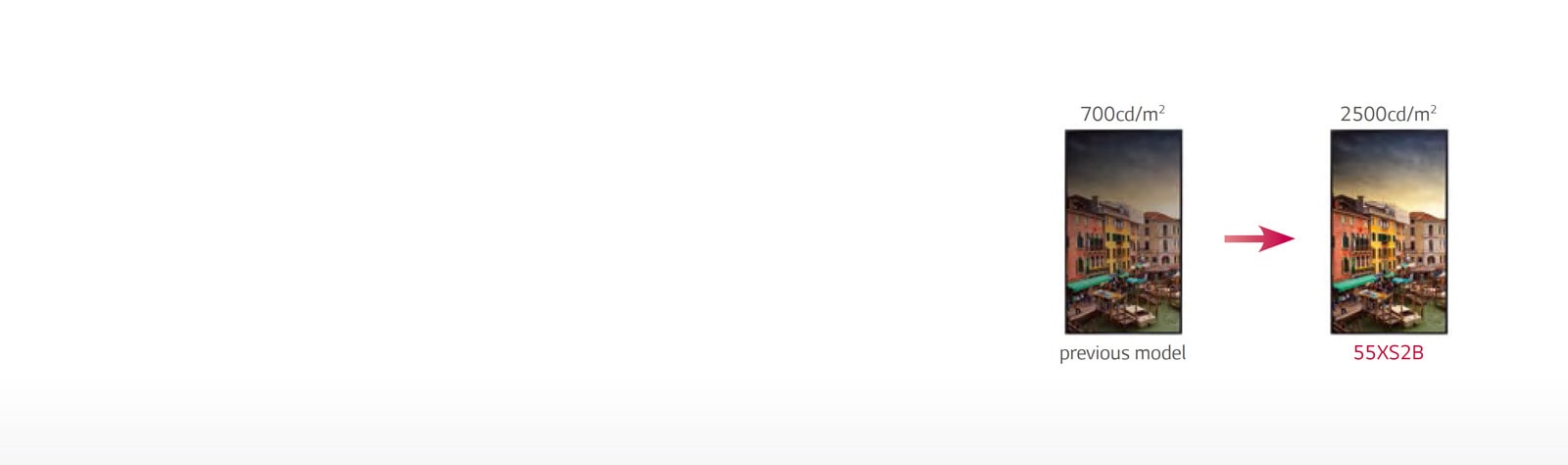 Increased Brightness<br>1