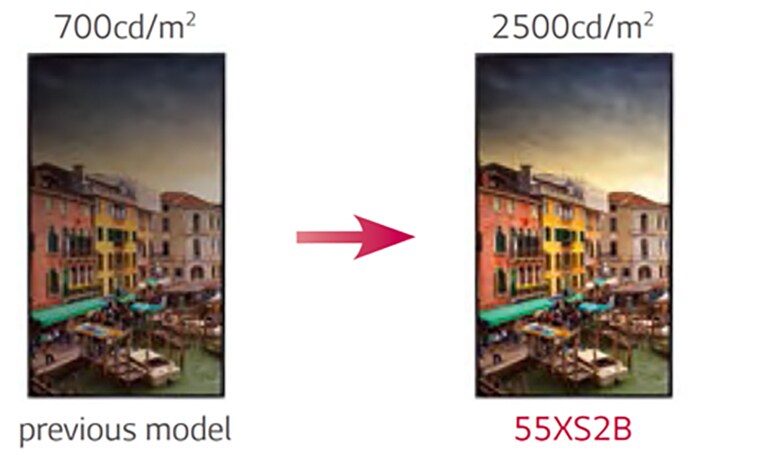 Increased Brightness<br>2