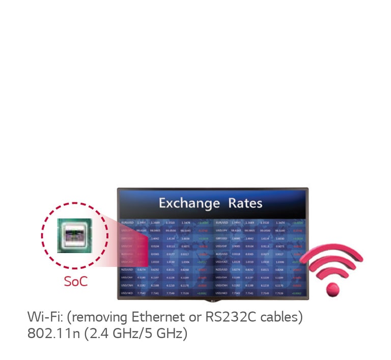 Simple Installation<br>2