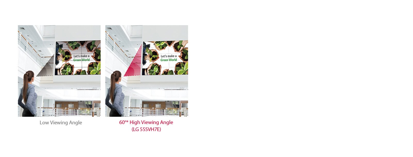 Higher Viewing Angle<br>1