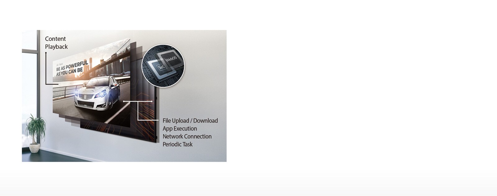 High Performance and Great Scalability<br>1