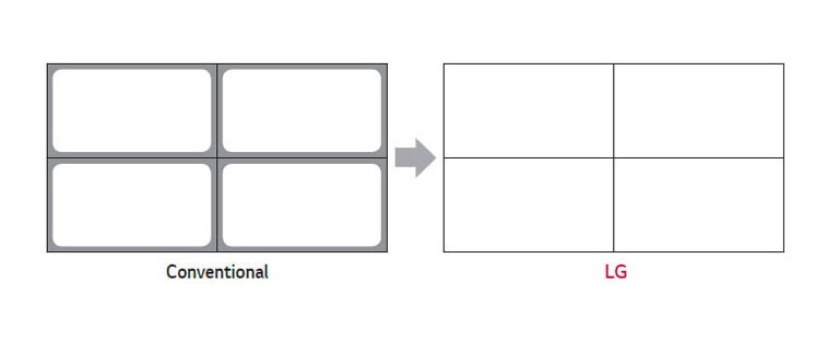 Higher Brightness Uniformity<br>2