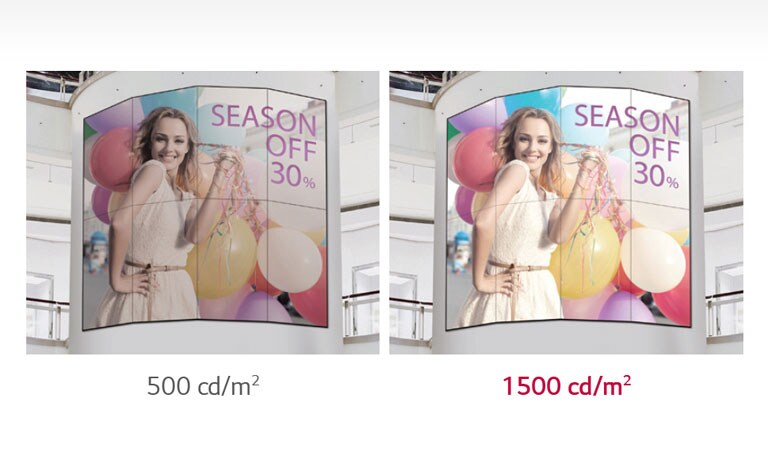 Clear and Vivid Screen<br>2