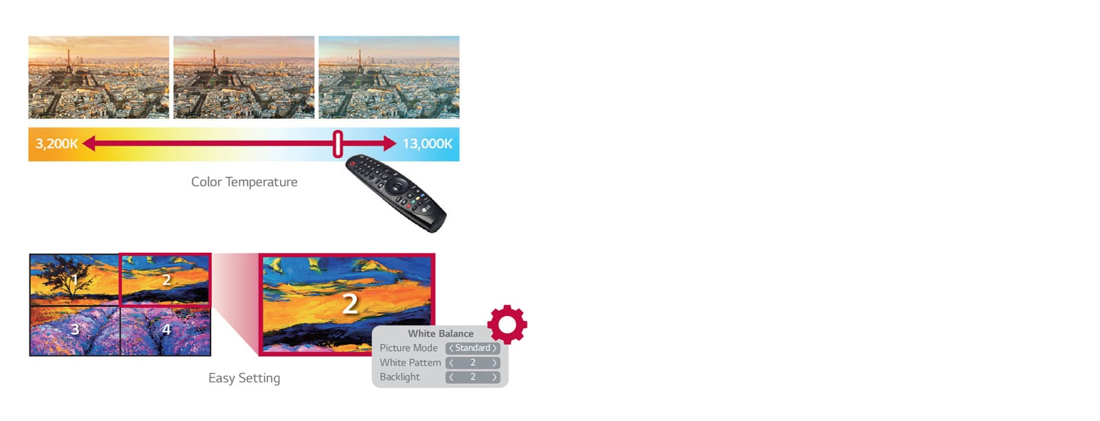 Convenient UX for Video Wall<br>1