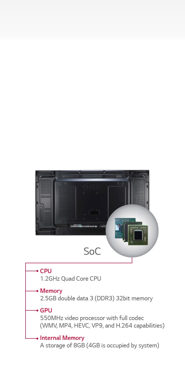 Built-in SoC and Synced Playback<br>2