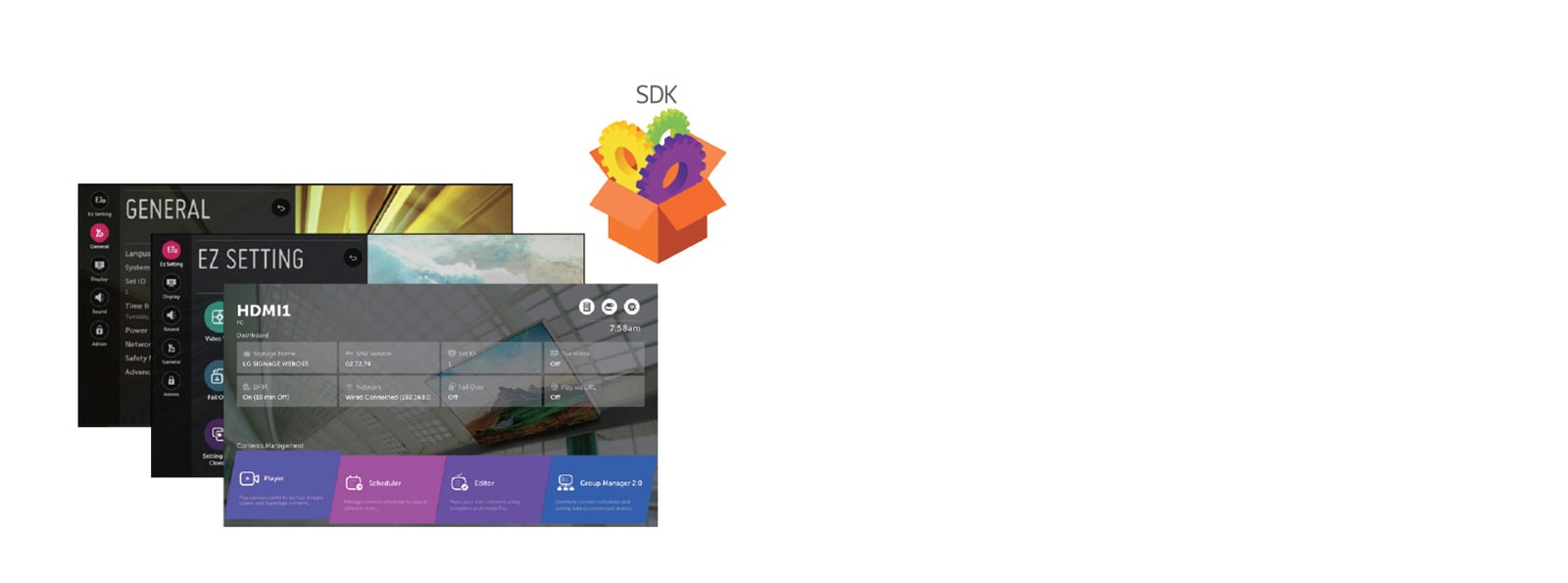 User-friendly Smart Platform<br>1