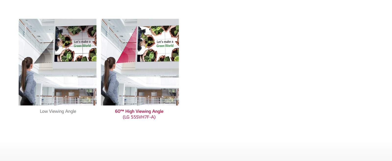 Higher Viewing Angle<br>1