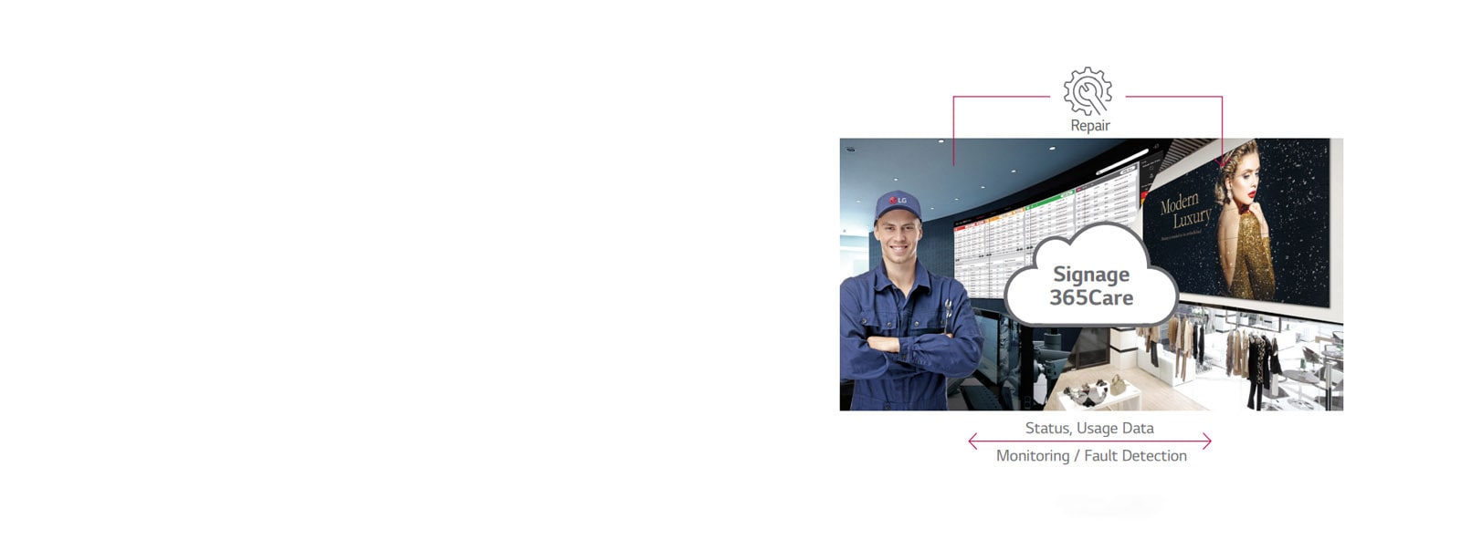 Real-Time Care Service<br>1