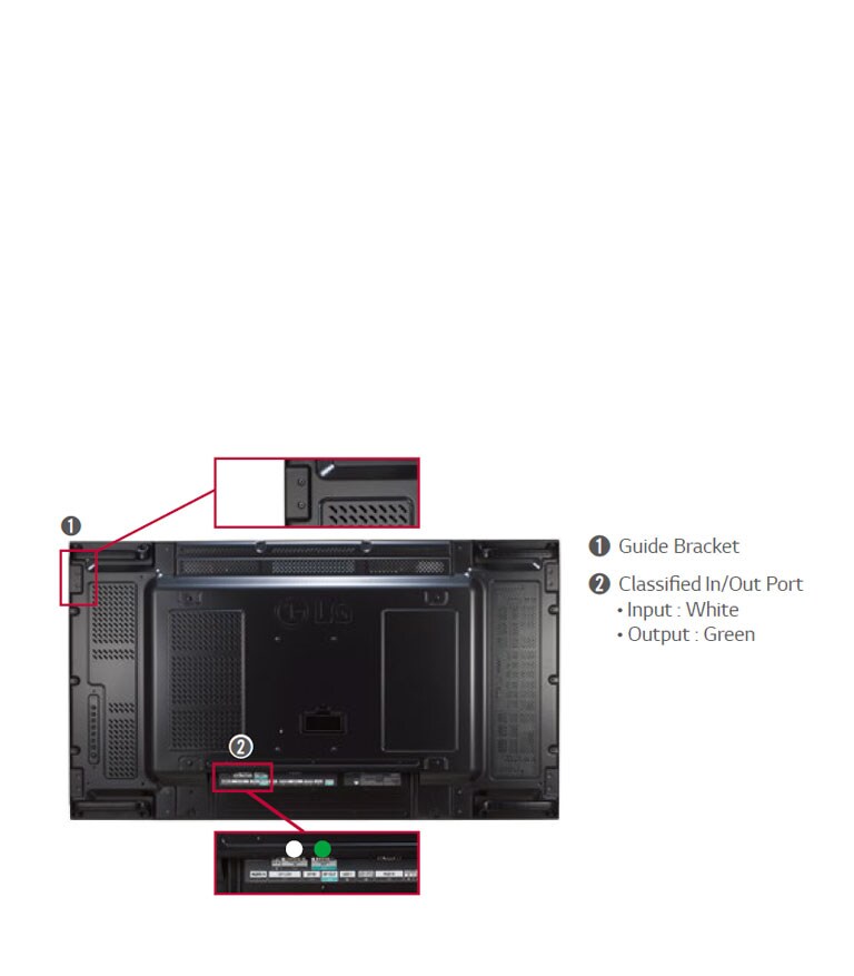 Guide Bracket / Classifi ed Port2