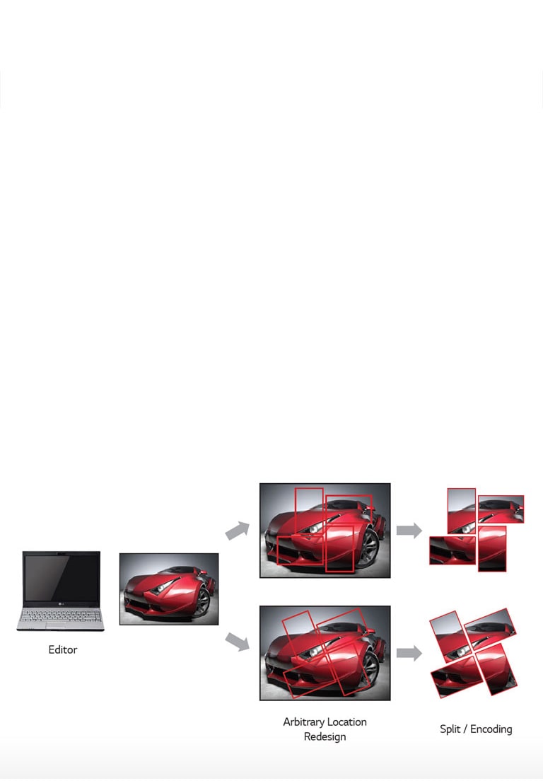 SuperSign W Content Management<br>2