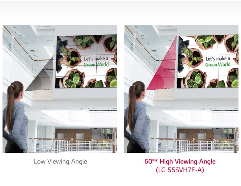 Higher Viewing Angle<br>2