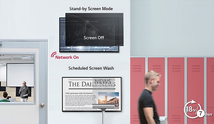 Efficient Operation2