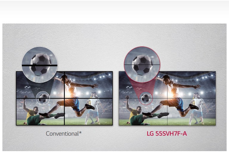 Image Gap Reduction<br>2