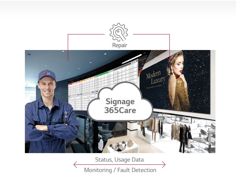 Real-Time Care Service<br>2