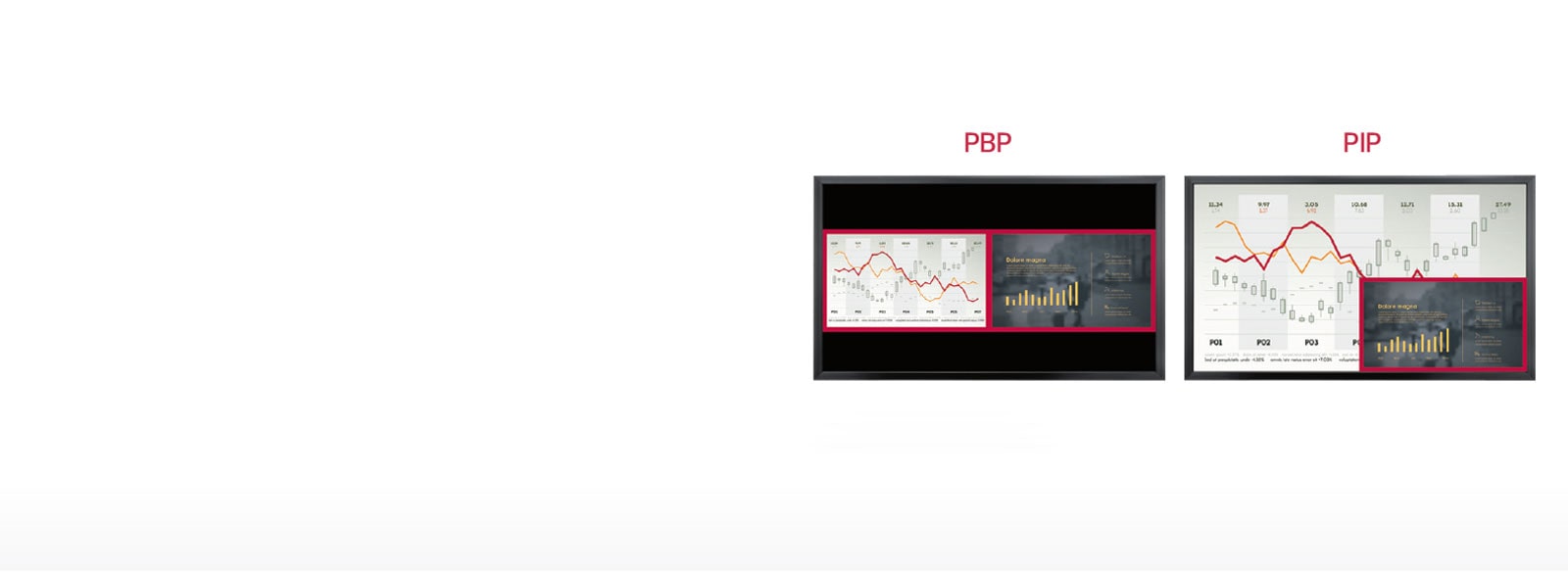 Multi Screen with PBP/PIP<br>1