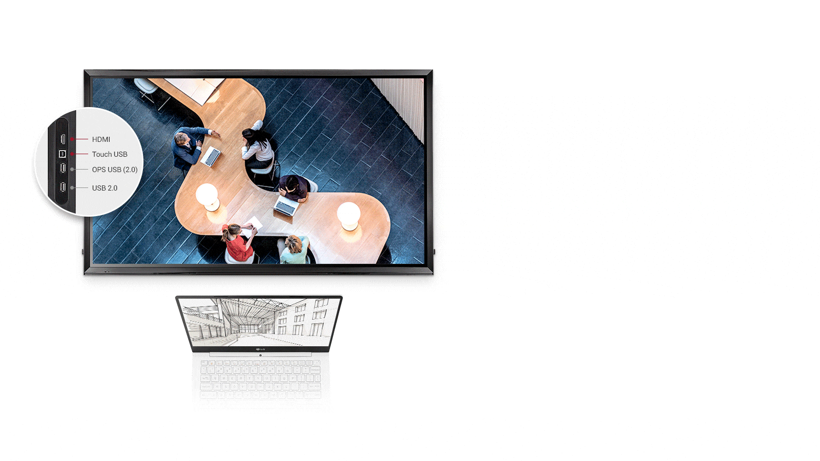 Quick and Easy to Share a Screen1