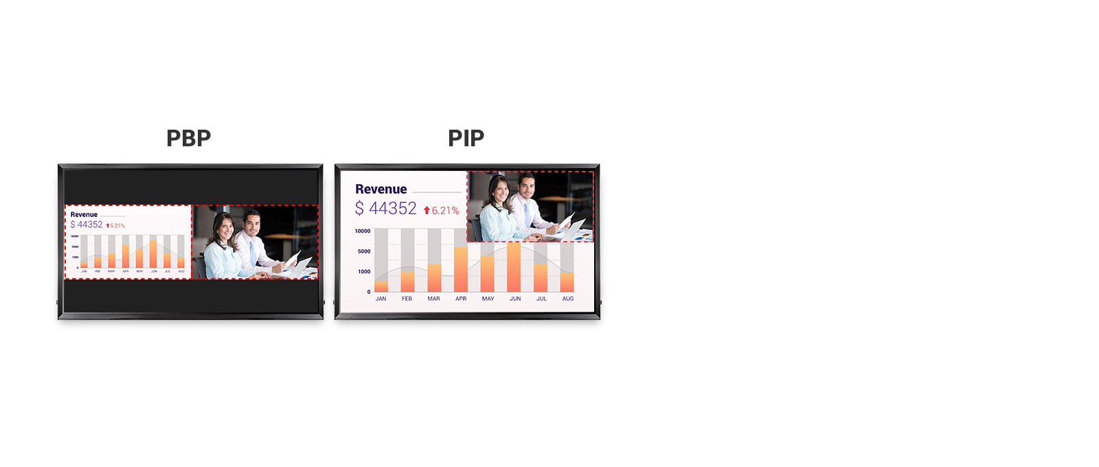 Enjoy <br>Multi Screens1