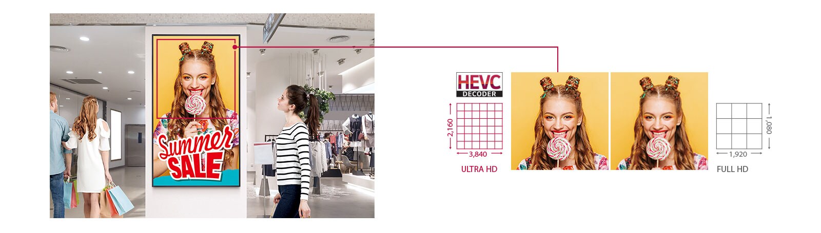 Superior Picture Quality1