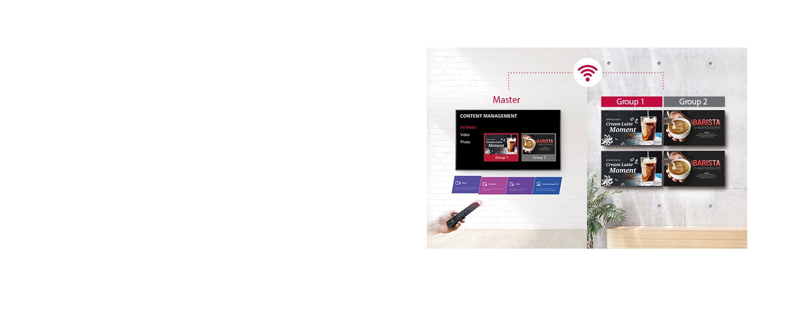 Simple Group Management1