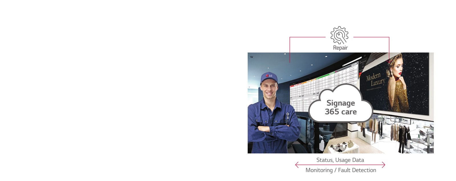 Real-Time Care Service1