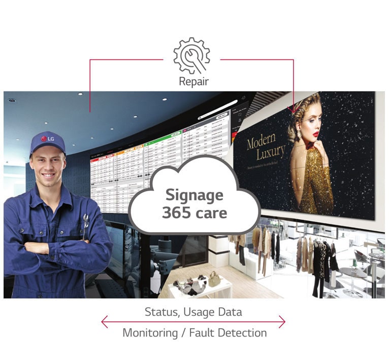 Real-Time Care Service2