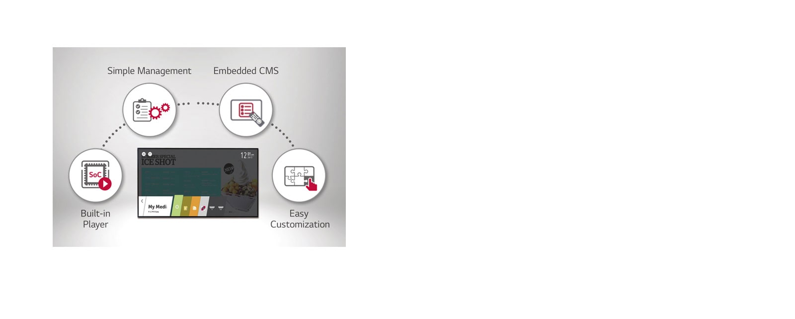 webOS Smart Platform1