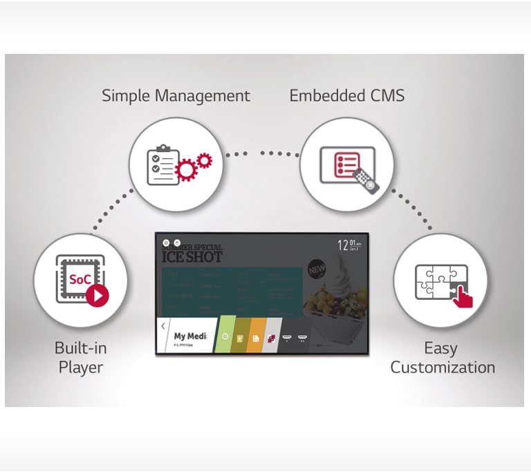 webOS Smart Platform2