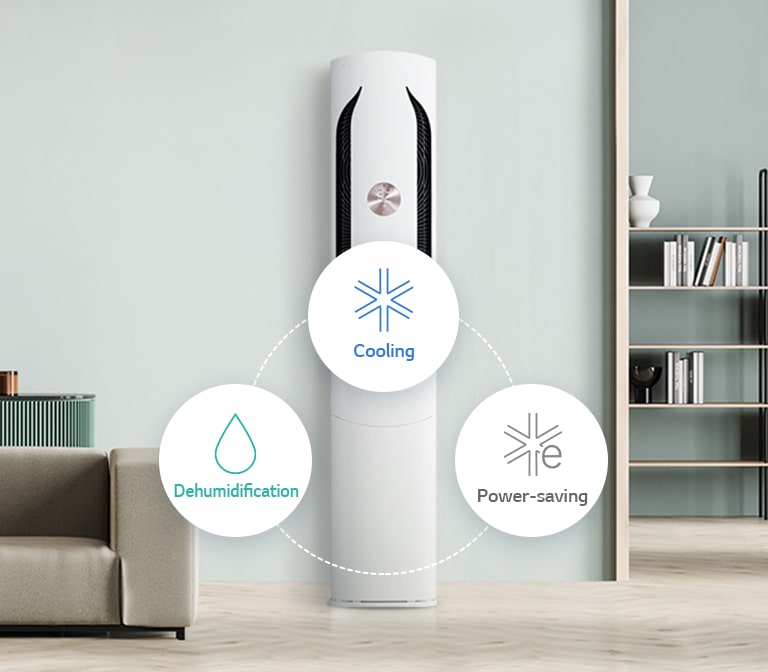 3 icons, which are cooling, dehumidification and power-saving meaning the function of smart care