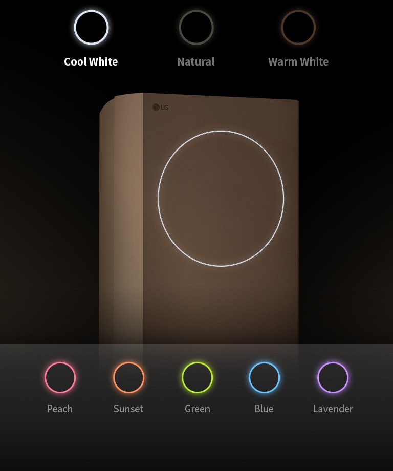 The air conditioner changes and illuminates 3 colors of the upper part. There are other colors on the below part