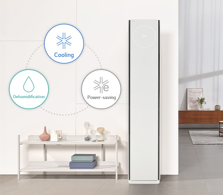 3 icons, which are cooling, dehumidification and power-saving meaning the function of smart care