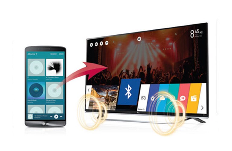 Bluetooth Sound Sync<br>2