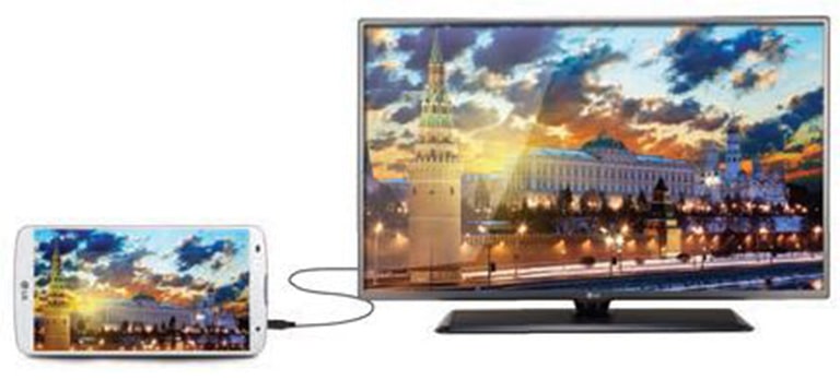 MHL (Mobile High- Definition Link)2