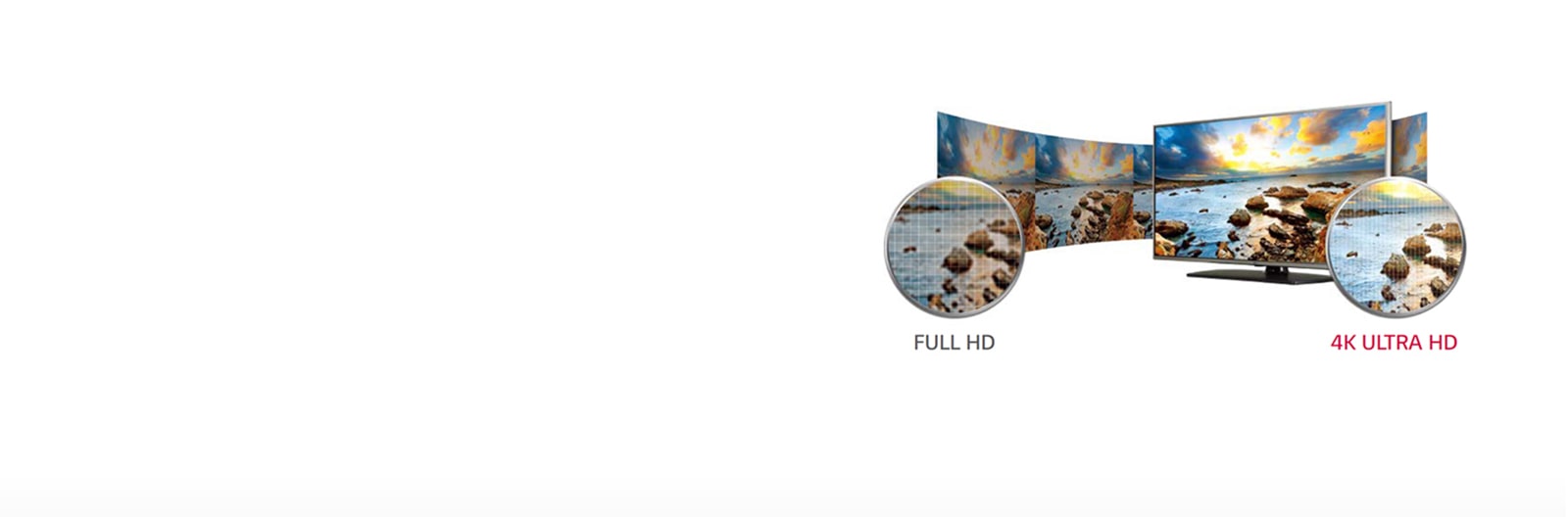 Perfect picture quality and color1