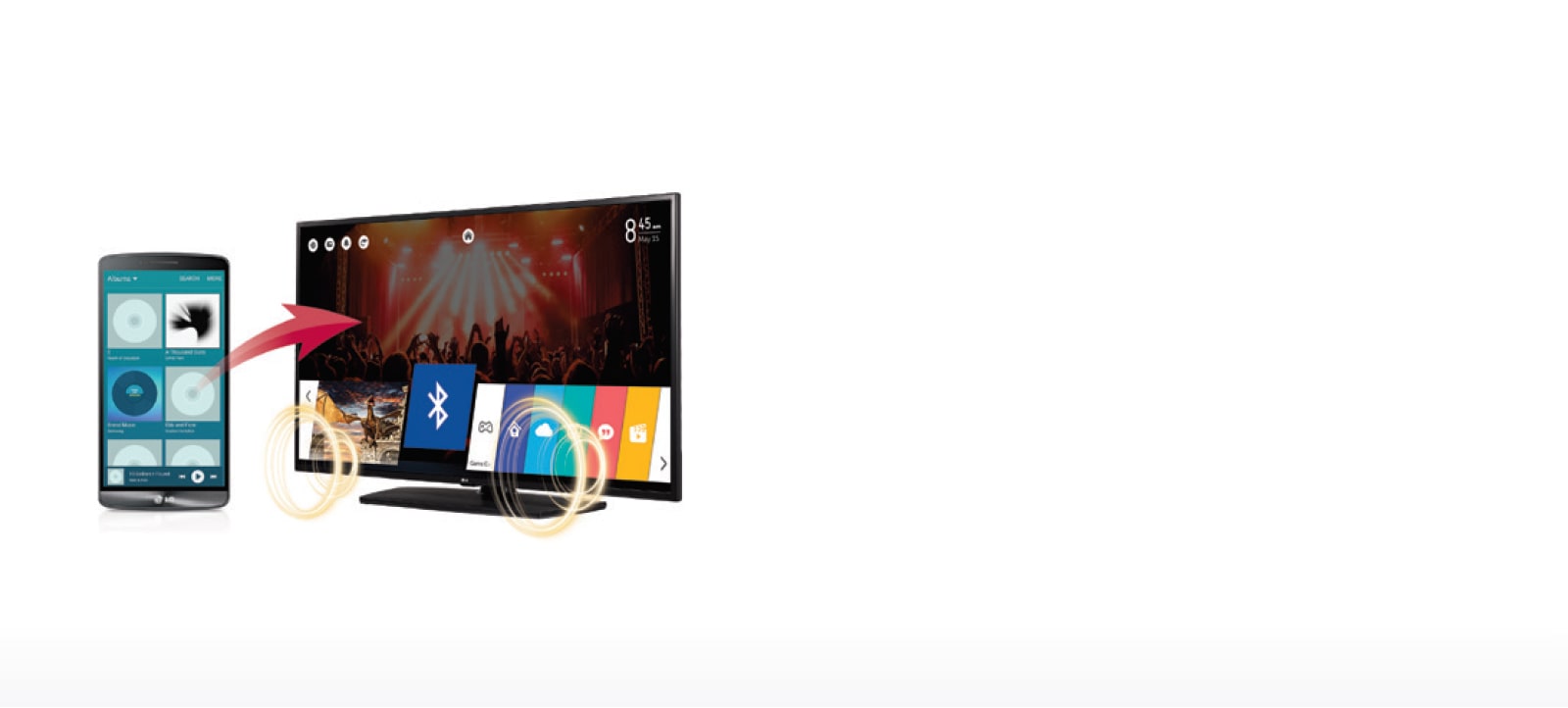 Bluetooth Sound Sync (Bluetooth 3.0)<br>1